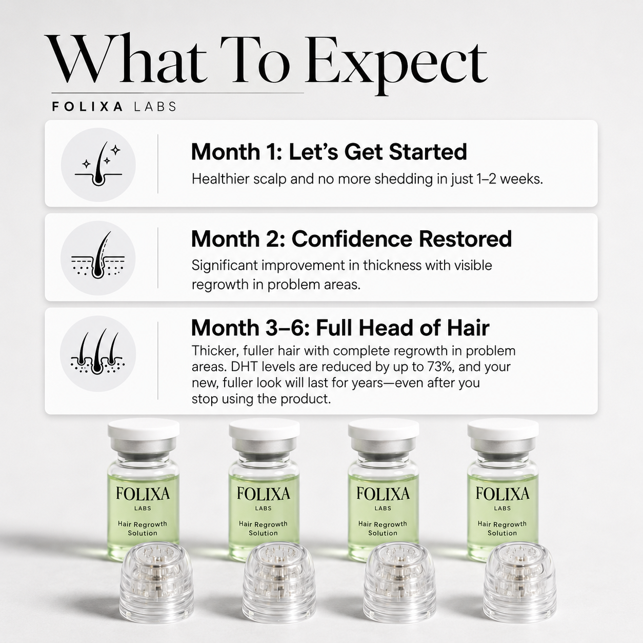 Prevent Thinning and Restore Healthier Hair With Folixas hair recovery system